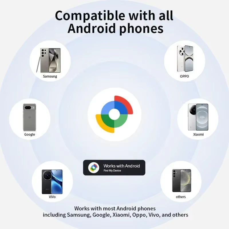 Google Find My Tracking Tag for Android