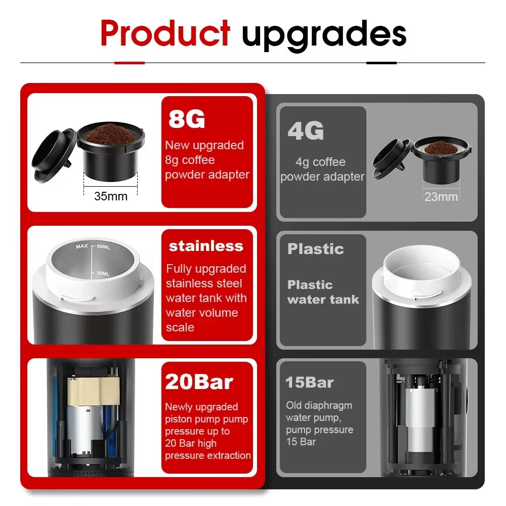 Portable Coffee Maker 3-in-1