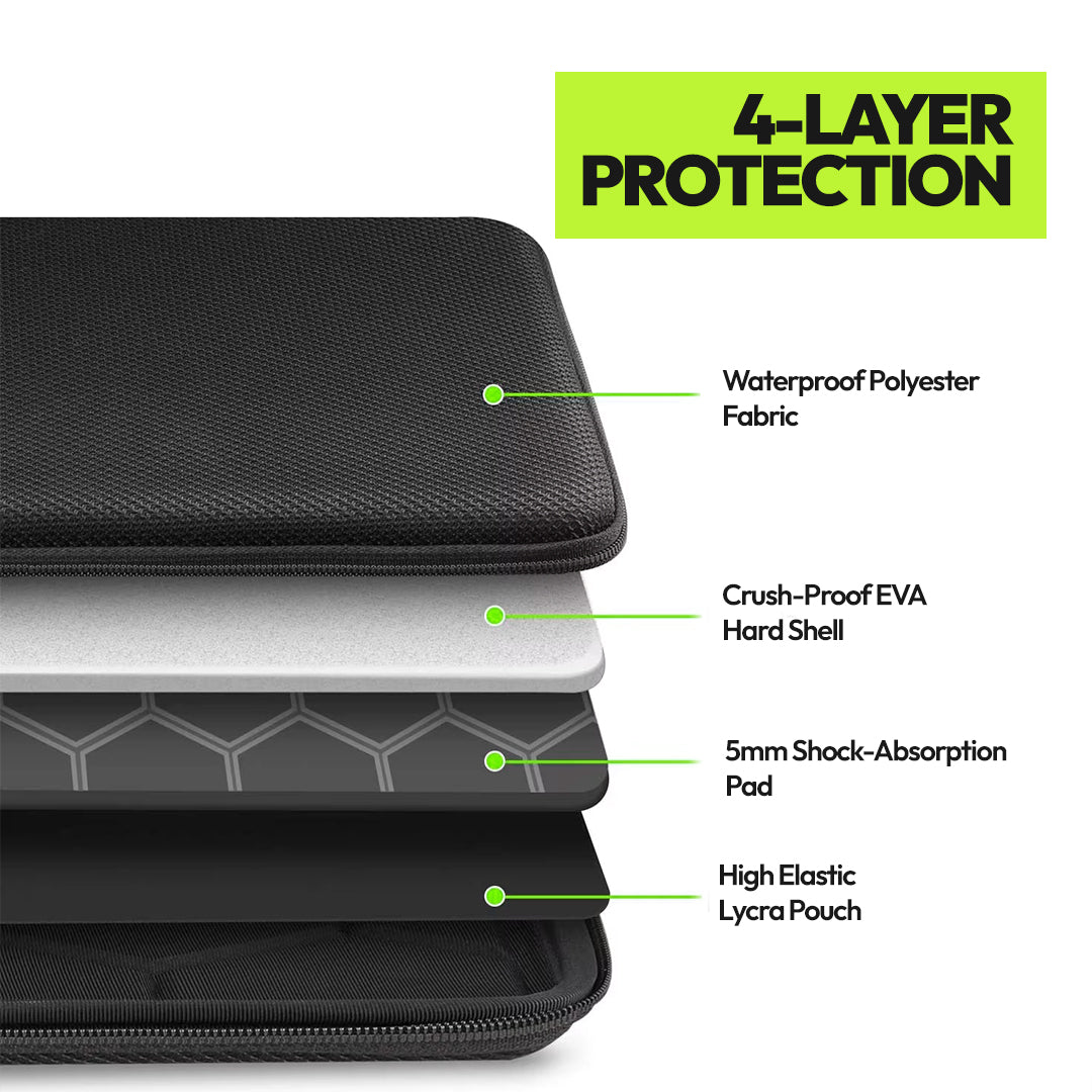 14 / 15.6 Inch Laptop Sleeve Bag – Shockproof, Waterproof, EVA Protective