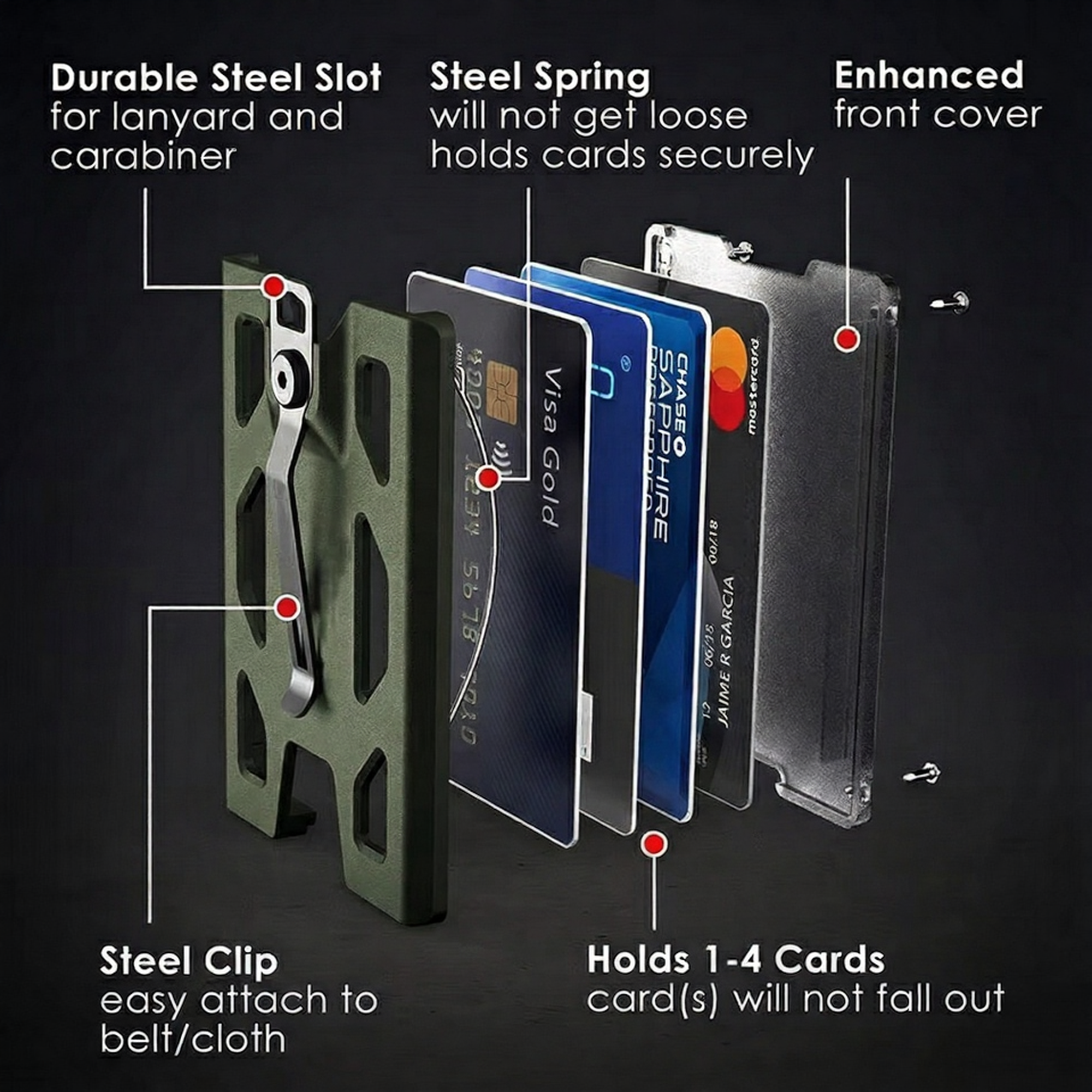 RFID Vault View Pro Card Holder