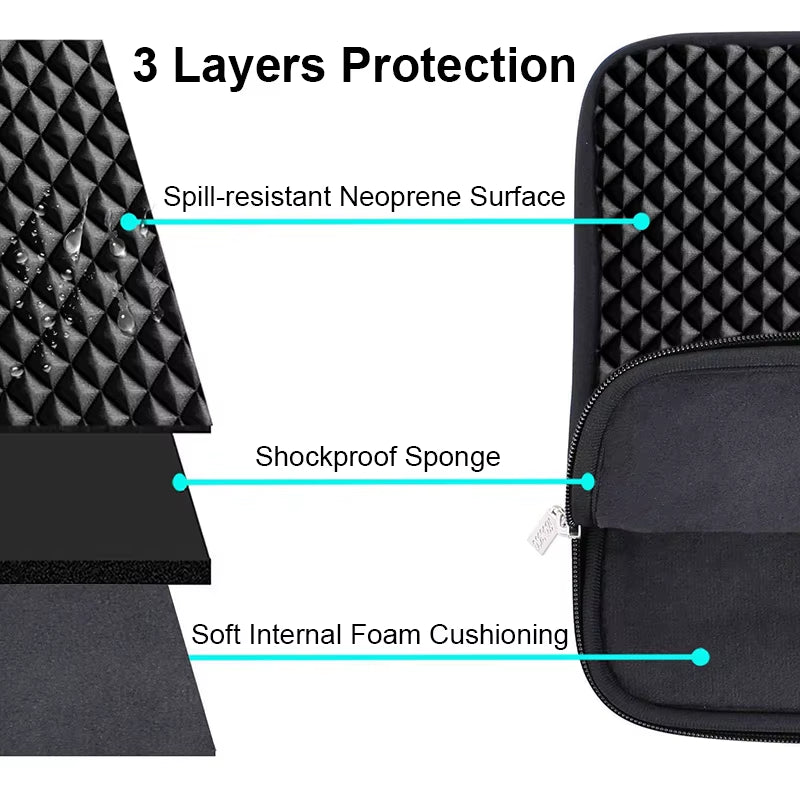 DiamondShield Slim Shockproof Laptop Sleeve | Water-Resistant Neoprene Case