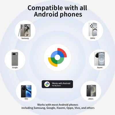 Google Find My Tracking Tag for Android