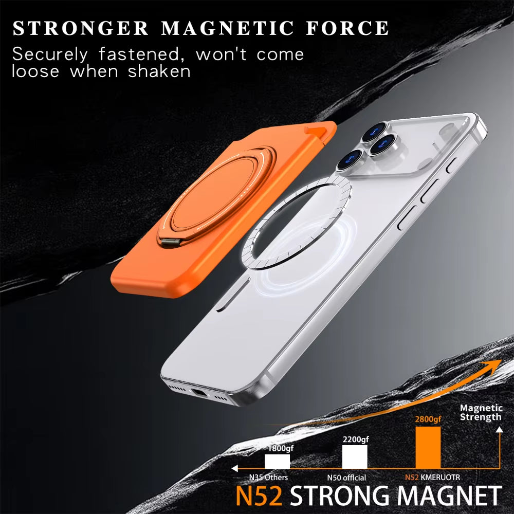 3-in-1 Magnetic Wallet Stand for iPhone