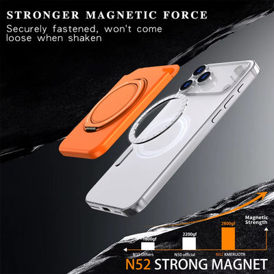 3-in-1 Magnetic Wallet Stand for iPhone