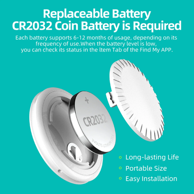 Mini Tracker for iOS