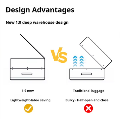 Ultimate Front-Opening Multifunctional Hardside Suitcase with USB Charging 20/24/26"