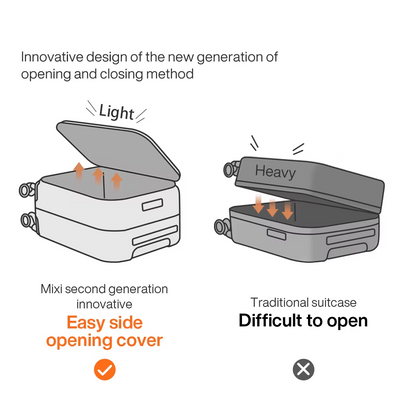 Aluminum Frame Front-Opening Travel Luggage Suitcase 20"-26"