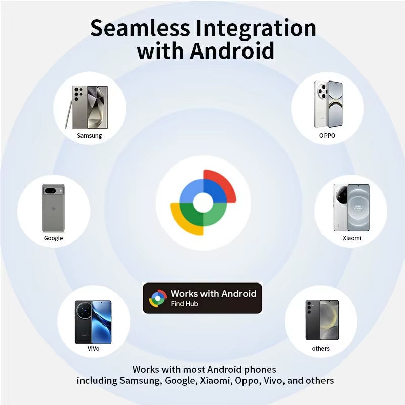Compact Smart Tag for Android