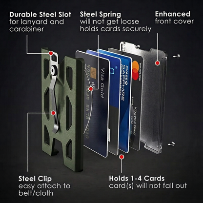 RFID Vault View Pro Card Holder