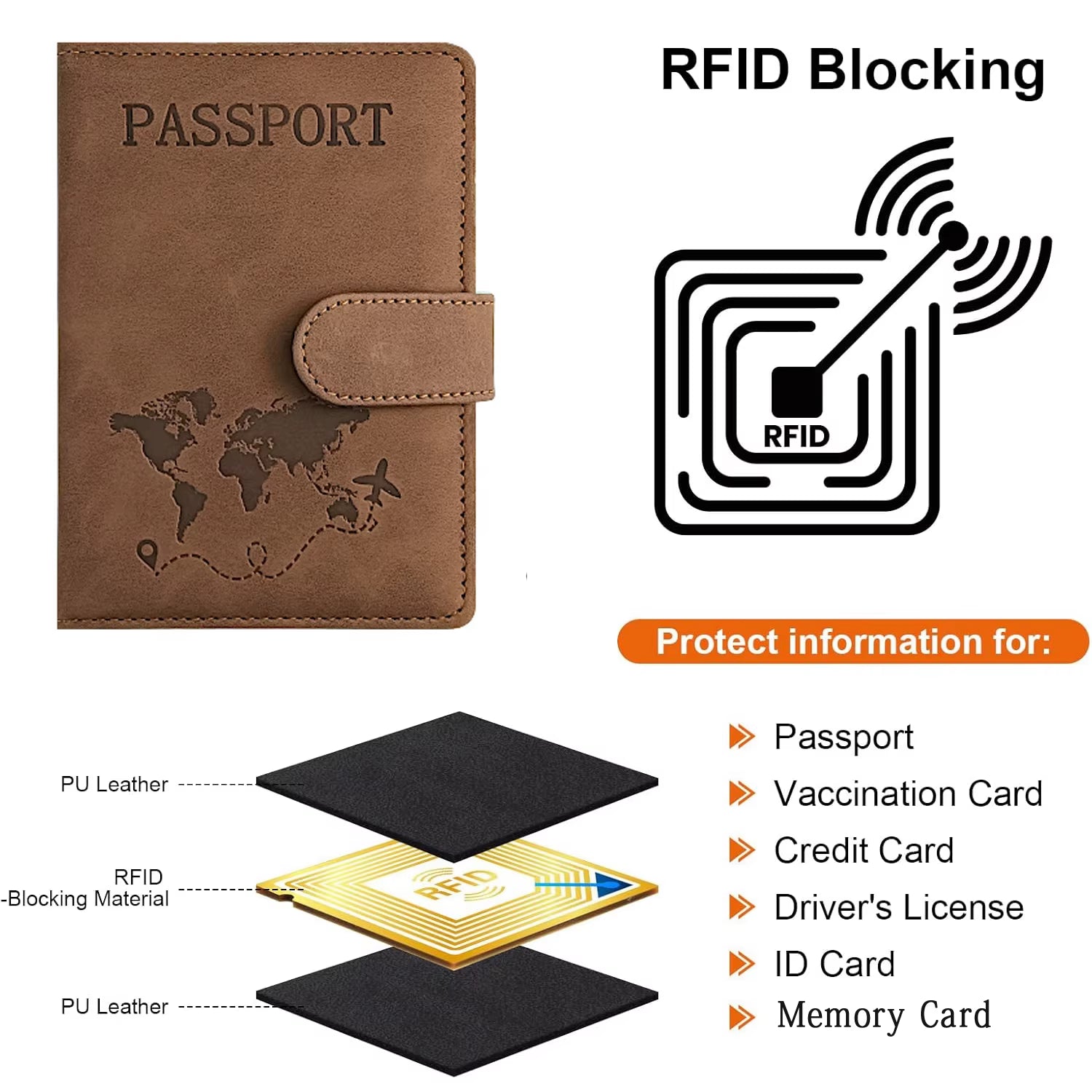 Passport Holder for Travel Essentials Passport Wallet Cover Case for Travel Accessories,Passport Book Holders for Women/Men